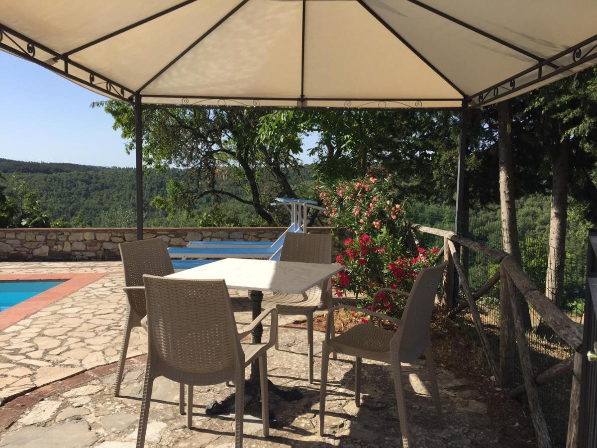 Casa rural Collelungo *
